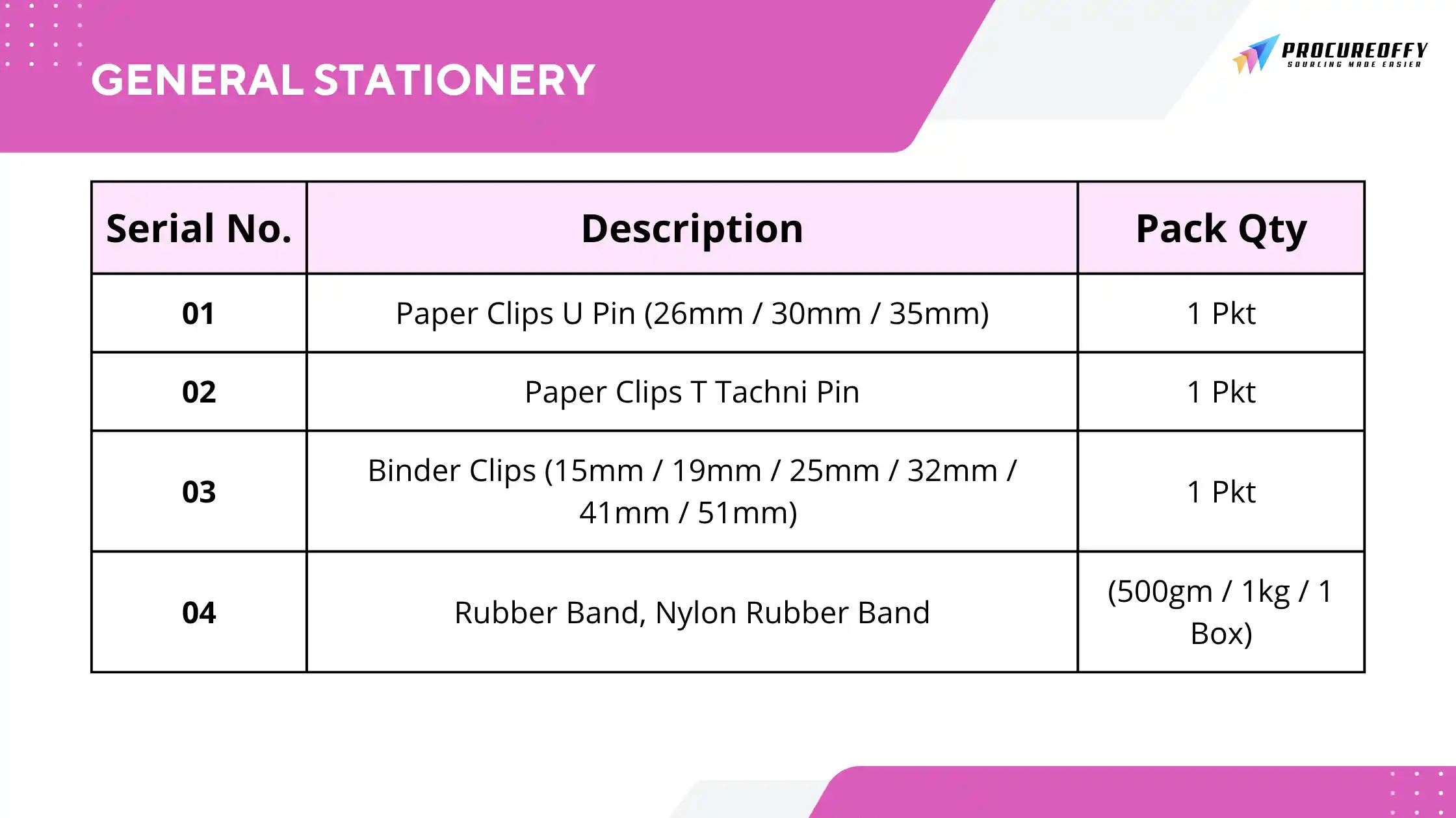 General Stationery1