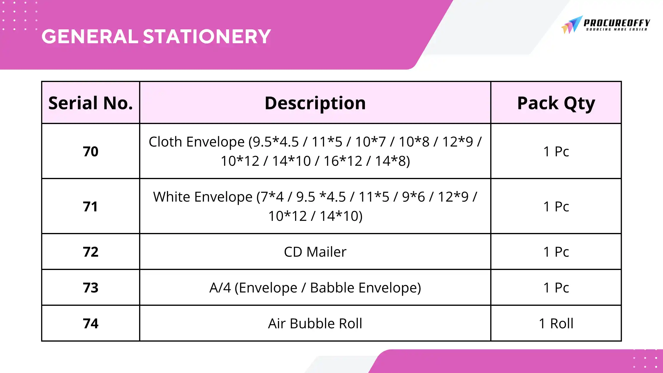 General Stationery14
