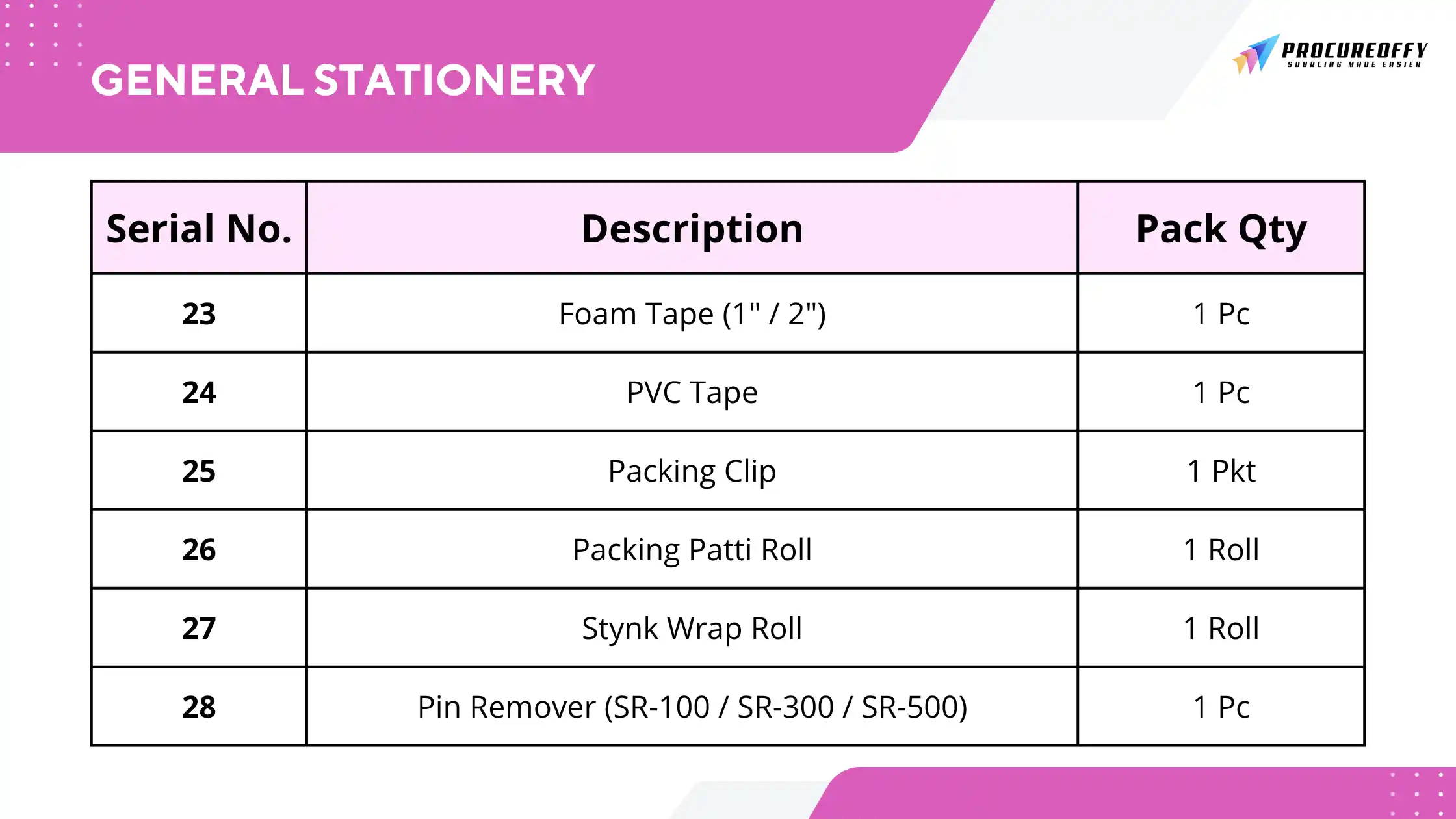 General Stationery5