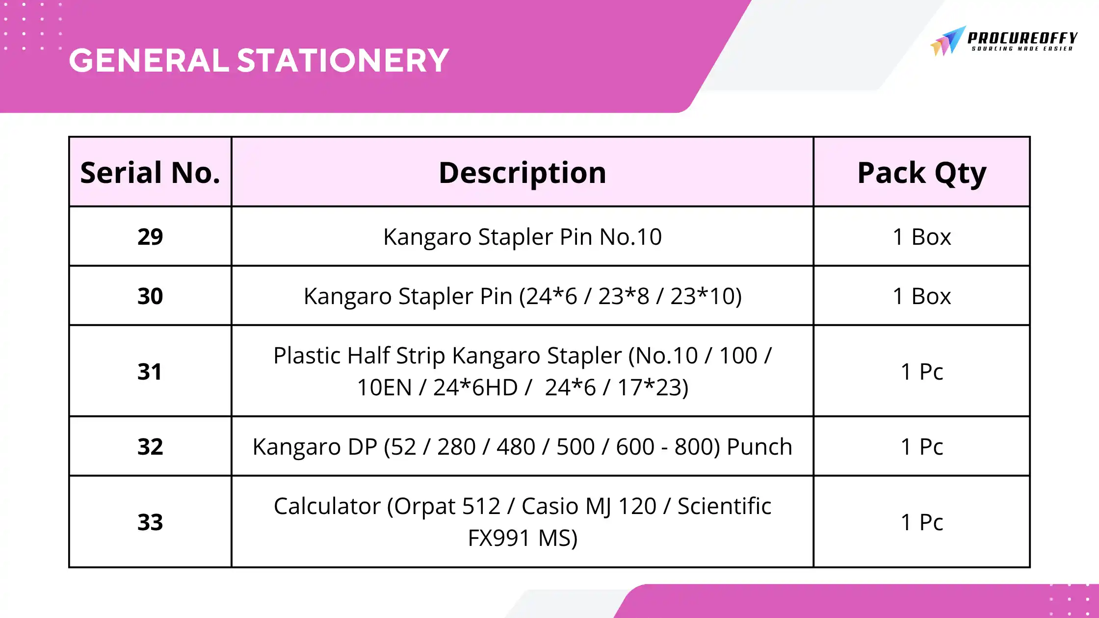 General Stationery6