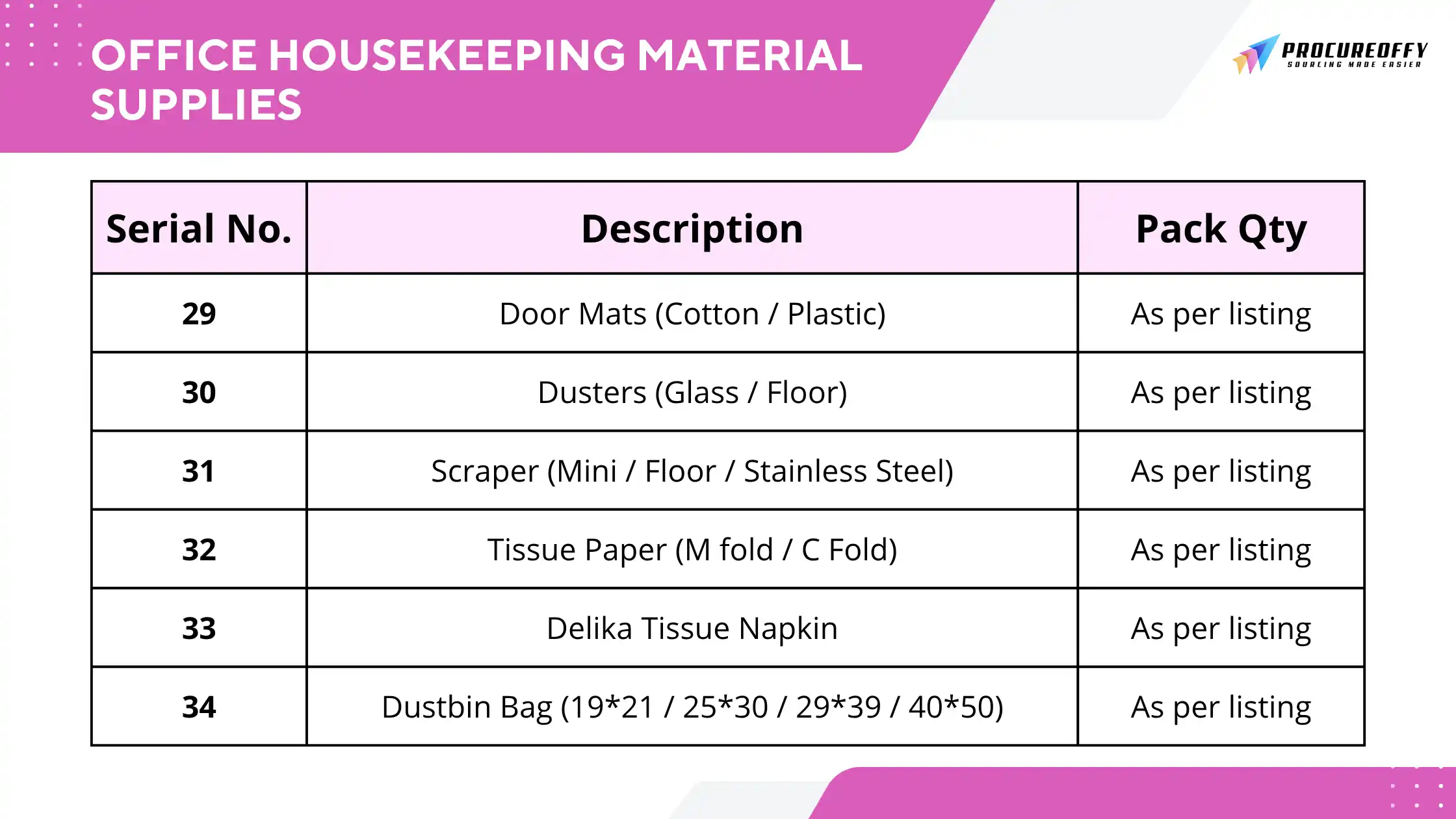 Office Housekeeping Material Supplies Details6